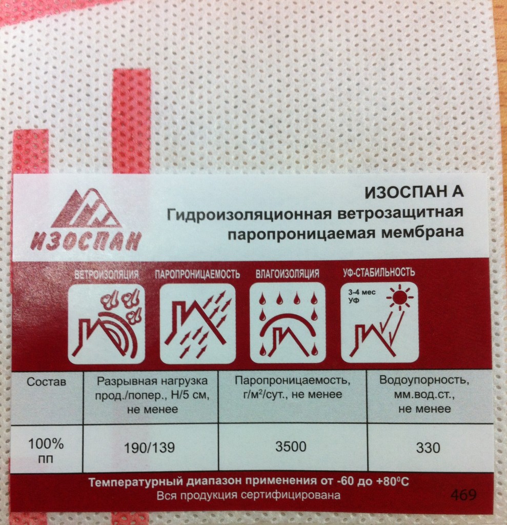 Мембрана изоспан. Ветрозащитная мембрана Изоспан. Пленка паропроницаемая гидроветрозащитная Изоспан а. Мембрана Изоспан a 70 м². Изоспан а (ветро-влагозащитная паропроницаемая мембрана) 35м2.